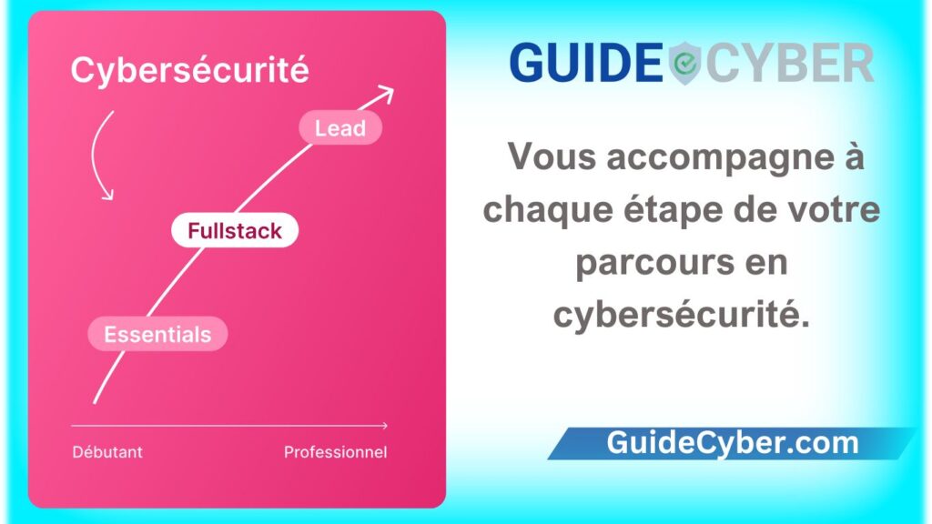 GuideCyber vous accompagne à chaque étape de votre parcours en cybersécurité.